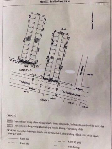 Mặt tiền ĐS 15 cũ hẻm 317 Thống Nhất, P11, Gò Vấp, 10.5x35m, 60 phòng trọ, ĐCT 110tr/th, 28 tỷ TL 13279482