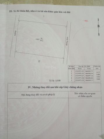 Cần bán mảnh đất trung tâm Quốc Oai, Tp Hà Nội 13281522