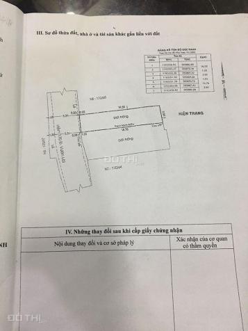 Chính chủ cần bán gấp lô đất rẻ nhất hẻm xe hơi Vườn Lài, DT: 4x18m, giá 6.4 tỷ 13291032