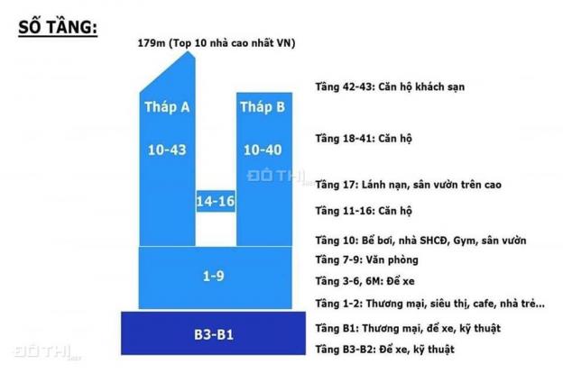 Suất ngoại giao căn hộ 60m2, vị trí đẹp nhất tại dự án Hà Tây Thiên Niên Kỷ. LH 0865.165.345 13295816