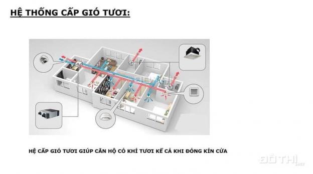 Suất ngoại giao căn hộ 60m2, vị trí đẹp nhất tại dự án Hà Tây Thiên Niên Kỷ. LH 0865.165.345 13295816