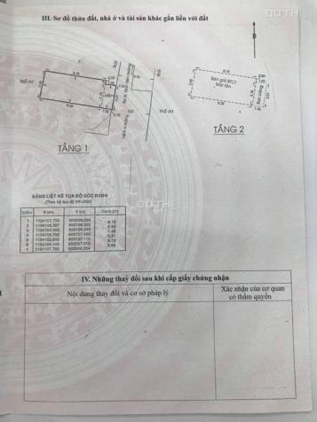 Nhà rẻ Đinh Tiên Hoàng, P3, Quận Bình Thạnh, DT: 3.3x10.2m nở hậu 3m. Giá: 4.2 tỷ còn TL 13305143