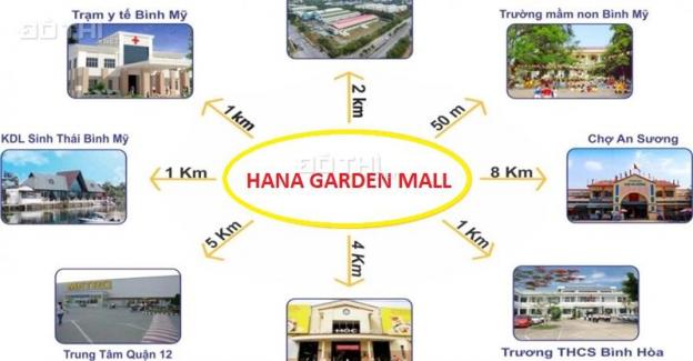 Hana Garden Mall - hội tụ và phát triển 13306177