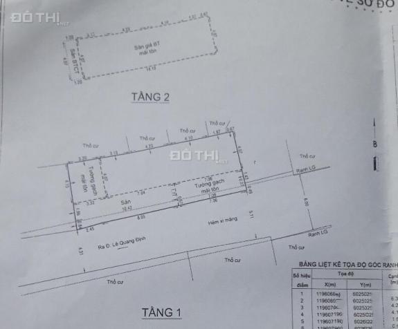 Nhà hẻm xe tải cách đường Lê Quang Định 1 căn DT đất: 17,5x7m= 112m2 13315066