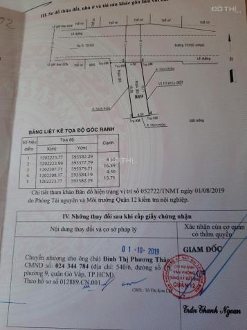 Bán lô đất mặt tiền nhựa 10 m. Đường 430 Tân Chánh Hiệp 3, Lâm Thị Hố 13319808