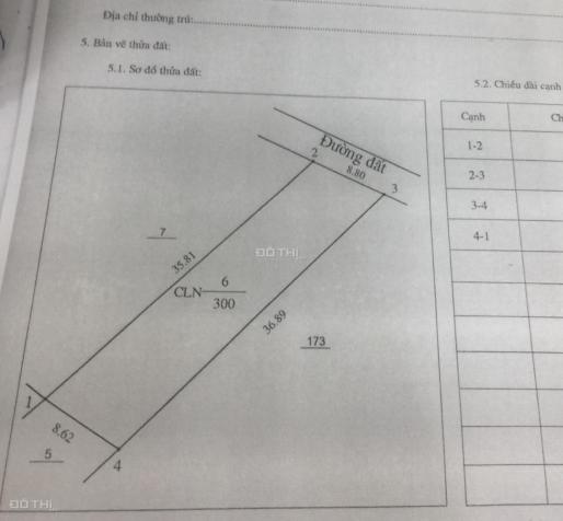 Đón siêu phẩm mùa covid, đất ngay TP Mới Bình Dương, giá chỉ 2 triệu/1m2 13336917