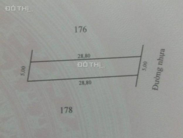 Kẹt tiền bán gấp đất tại xã Long Thắng, Đồng Tháp 13337967