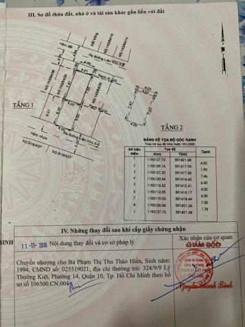 Chính chủ cần bán nhà gấp.Nhà trong chợ kinh doanh buôn bán.Có thương lượng 13341812