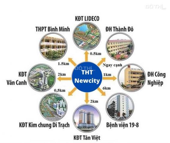 Chỉ 350tr là sở hữu căn hộ tại dự án THT New City Hoài Đức, Hà Nội. LH: 0975342826 13383743