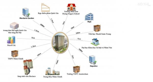 Cần bán gấp chung cư Mỹ Sơn 103m2 chia 3 ngủ, giá rất hợp lý luôn ạ 13390674