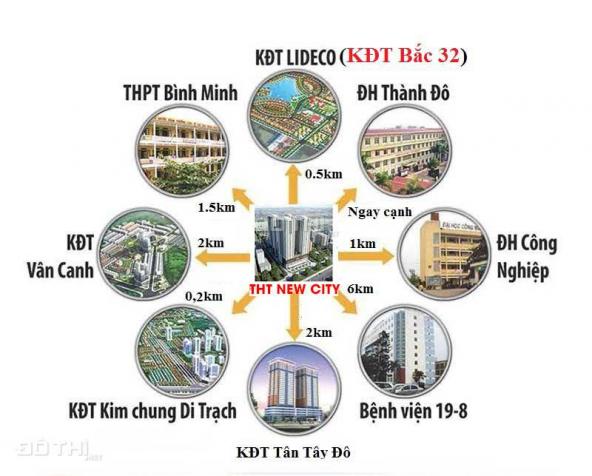 Chính chủ bán gấp căn hộ 69m2 chung cư THT New City gần phố Nhổn, giá chỉ 1 tỷ bao sang tên 13404131