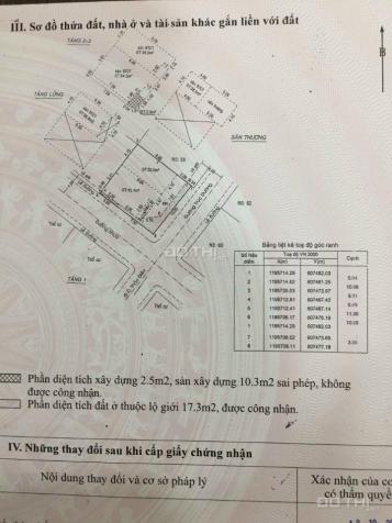 Chủ nhà cần bán căn góc đường Trúc Đường, Khu Làng Báo Chí, P. Thảo Điền, Quận 2 13404486