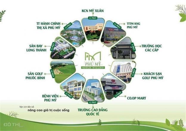 Sở hữu bất động sản - Ngay trung tâm Busan Việt Nam 13405285