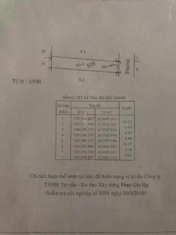 Bán đất tại đường Hoàng Hữu Nam, Phường Tân Phú, Quận 9, Hồ Chí Minh diện tích 100m2 giá 3.8 tỷ 13408225