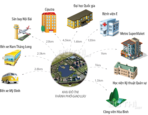 Cần bán biệt thự lô góc khu TT4 Thành Phố Giao Lưu. LH: 0985670160 13415301