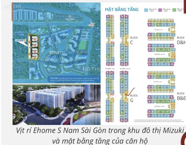 Cần tiền bán rẻ hơn TT 200tr, căn shophouse 57m2 Ehomes Nam Sài Gòn - Nguyễn Văn Linh 13441089