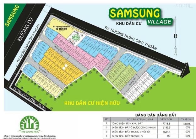 Chủ gửi 10 lô đất dự án Samsung Village đường Bưng Ông Thoàn, P. Phú Hữu, Q9, giá tốt nhất 13441461