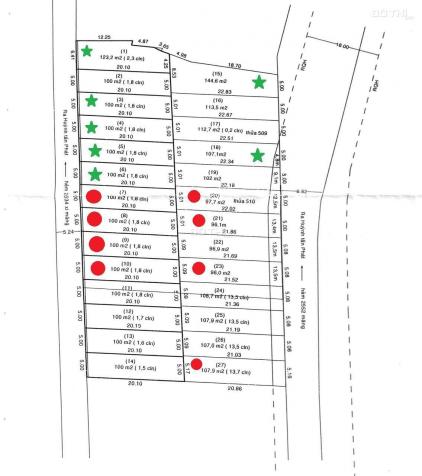 Bán đất MT hẻm 8m Huỳnh Tấn Phát, NB, 5x20m, 100m2, giá 3.5 tỷ LH: 0903.084.562 13443253