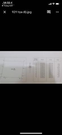 Hồng Thái Garden, đón đầu xu hướng nghỉ dưỡng, điểm sáng đầu tư cuối năm 2020 13441666