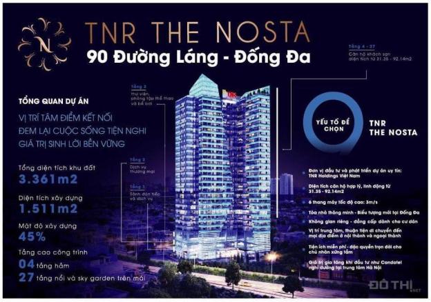 Mở bán chính thức căn hộ khách sạn The Nosta 90 đường Láng giá chỉ từ 1,5tỷ/căn. 0886650886 13452994