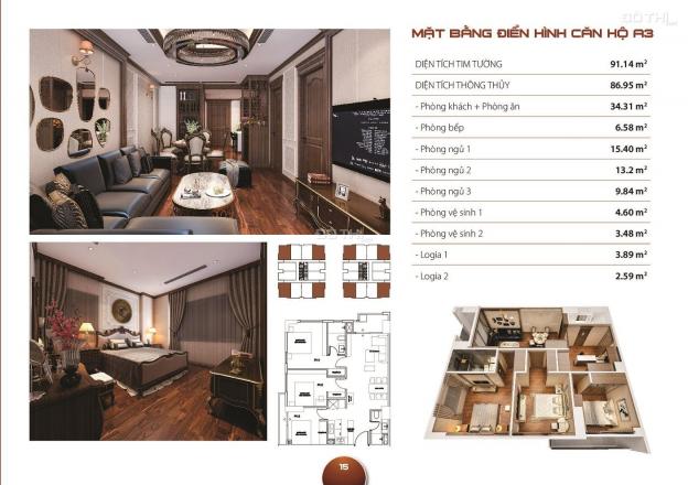 Ra hàng quỹ căn ngoại giao tại HC Golden City, quà tân gia 100 triệu, CK 4%, nhận nhà ở ngay 13462874