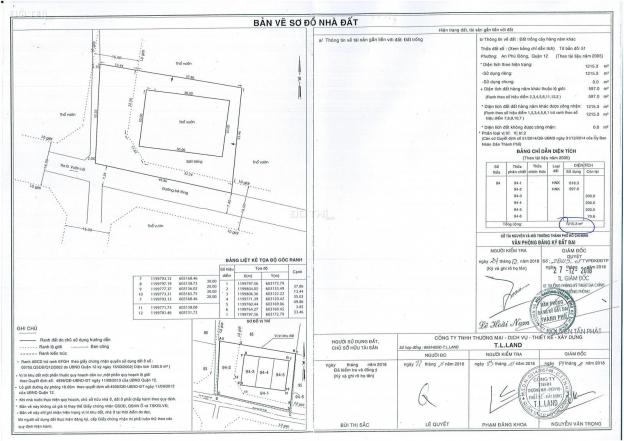 Chính chủ cần bán gấp khu Villa 1885m2 đường Vườn Lài, An Phú Đông Quận 12 13472203