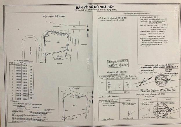 Cần bán gấp lô góc 2 mặt tiền Liên Phường, Phú Hữu, Q9 13478598