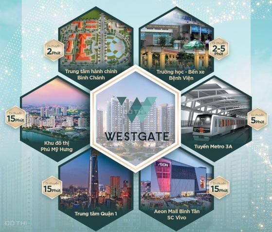 Bán dự án căn hộ cao cấp West Gate, cao tốc Trung Lương, huyện Bình Chánh, giá 38 triệu/m2 13480081