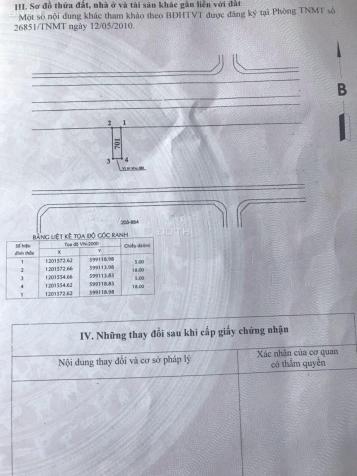 Đất ngang 5m mặt tiền đường Thới An 28 (10m), cách UBND Q12 chỉ 500m 13493157