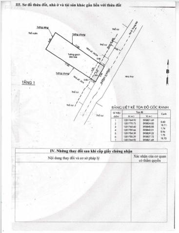 Chính chủ cần tiền bán căn nhà Huyện Hóc Môn 13512106