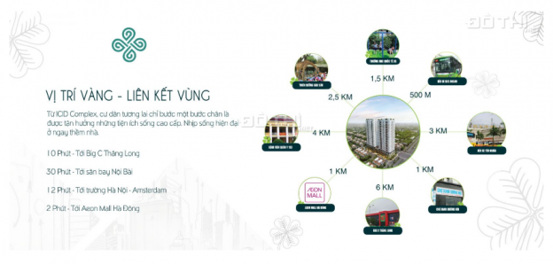Gia đình cần bán căn hộ tầng trung, căn góc đẹp tòa ICID Complex Dương Nội, Hà Đông 13525292