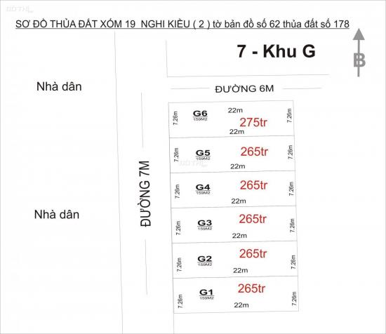 Bán đất tại Nghi Kiều, Nghi Lộc, Nghệ An 13558579