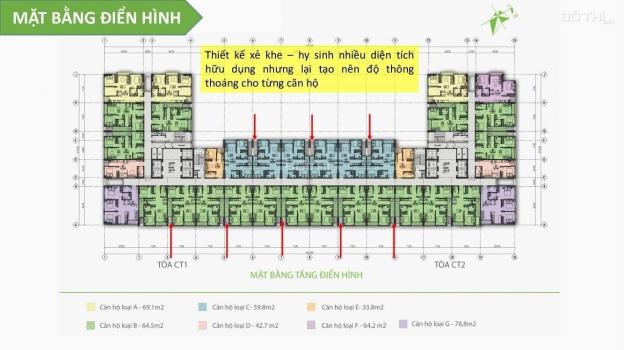 Chỉ với 1,1 tỷ nhận ngay sổ hồng vĩnh viễn căn hộ Xanh Ecolife Riverside tại Quy Nhơn 13560442