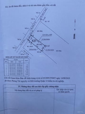 Chính chủ cần bán đất phường Thạnh Lộc, Quận 12 TP HCM 13560514