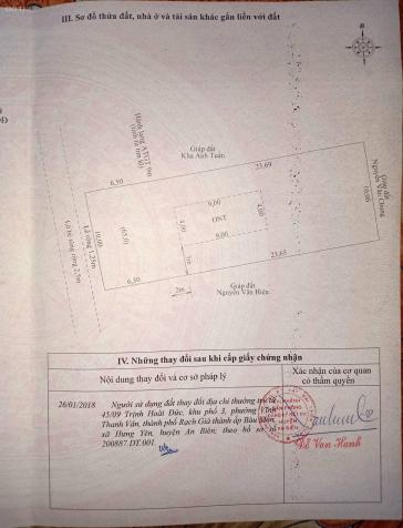 Cần bán 2 lô đất liền kề tại Hưng Yên, An Biên, Kiên Giang, gía đầu tư 13561959