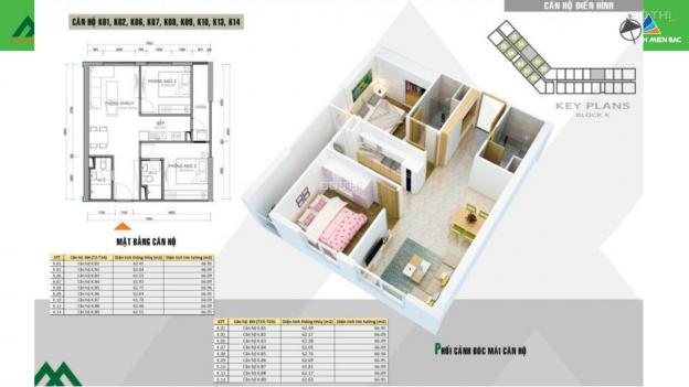 Tổng hợp căn hộ giá tốt 2,3 ngủ S= 62 m2. Giá 1.23 tỷ, BP, dự án HH2 Xuân Mai Complex Dương Nội 13567801