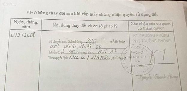 Bán gấp đất sát KCN Tây Bắc Củ Chi. 785m2 (8x98m)/ giá 5 tỷ TL 13582140