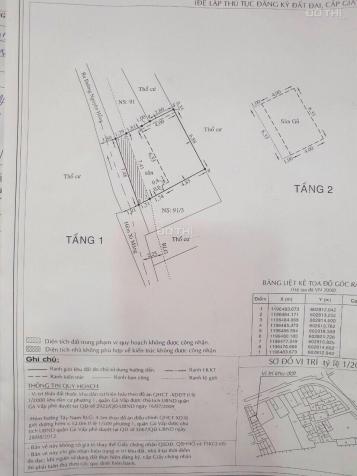 Bán nhà đường Nguyên Hồng 91/1 sát mặt tiền đường Nguyên Hồng, Quận Gò Vấp, Hồ Chí Minh 13587187