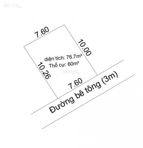 Nhánh Nguyễn Chí Thanh Hiệp An TDM Bình Dương 13601586