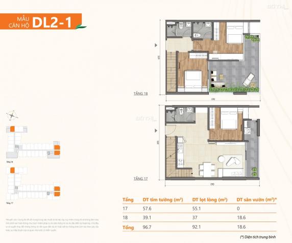 Tôi - chủ nhà cần tiền gấp, buộc bán duplex Ricca B.17.14. giá 32 triệu/m2. View sky garden 13602889