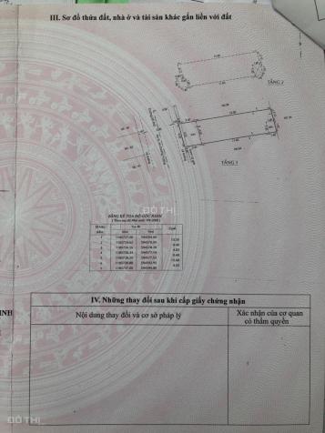 Cần bán gấp nhà giá rẻ (Quận Bình Tân - HCM) 13602909