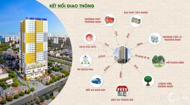 Cần bán căn hộ trung tâm quận Hoàng Mai 84m2, giá 22,5tr/m2. Nội thất cơ bản, nhận nhà ở ngay 13602910