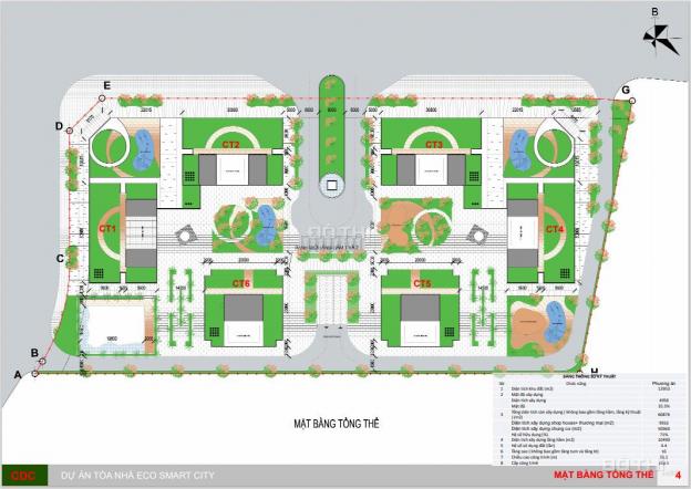 Eco Smart City Cổ Linh - Trực tiếp chủ đầu tư - Giá chỉ từ 38 triệu/m2 13604025