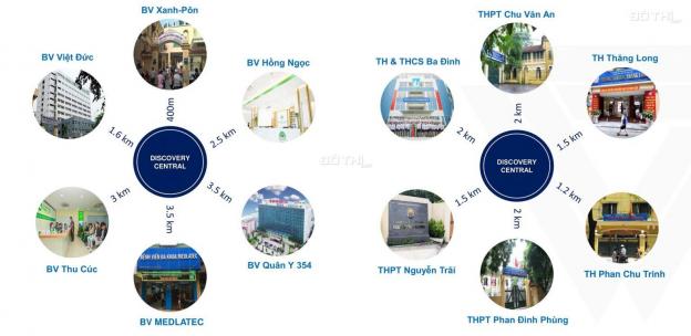 CĐT - 3 tỷ sở hữu căn hộ view quảng trường Ba Đình - Discovery Central 67 Trần Phú (8B Lê Trực) 13610443