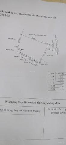 648,2m2 thổ cư ngay trung tâm quận Đồ Sơn, đường nhựa rộng 6m 13616048