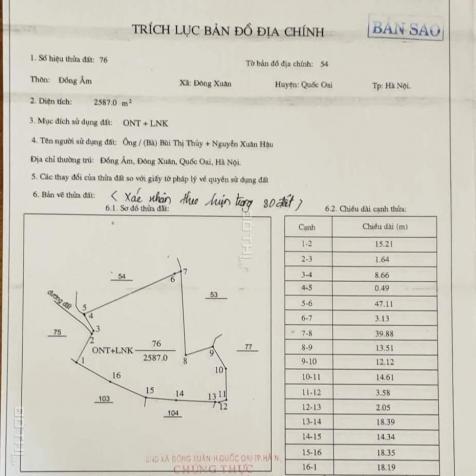 Bán trang trại DT 2587m2, thổ cư cư 400m2 tại Hòa Lạc, Hà Nội, giá 4.2tr/m2 13617390