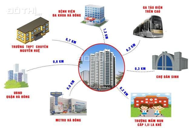 Chính chủ bán LK - La Khê 57m2 * 4 tầng - Hoàn thiện đẹp - Gần mặt đường Quang Trung - Hà Đông 13601295
