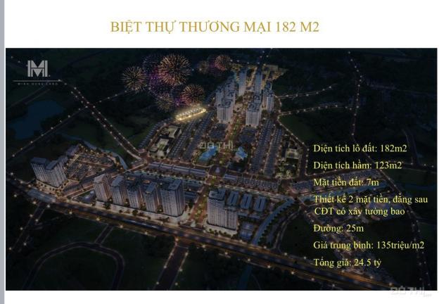 Bán liền kề, biệt thự song lập giá tốt chiết khấu 10%, miễn lãi 24 tháng, trực tiếp CĐT 0932773222 13605791