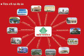 Bán đất nền dự án tại dự án khu đô thị Newtown 6, Bến Cát, Bình Dương diện tích 70m2 giá 680 tr 13624430