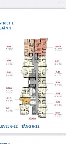 Cần sang nhượng 2 căn hộ 4 PN dự án Metropole Thủ Thiêm view trực diện sông 13637714